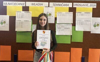 68. županijsko natjecanje mladih tehničara